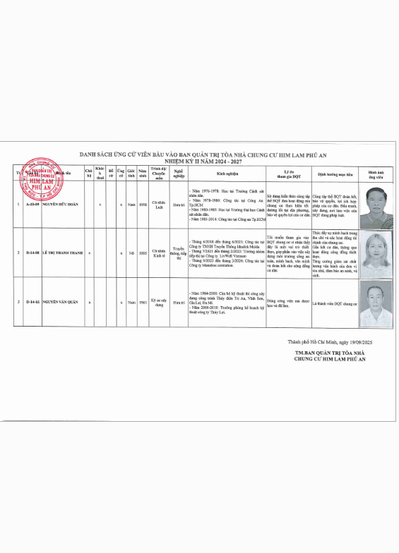 HỘI NGHỊ THƯỜNG NIÊN 2025