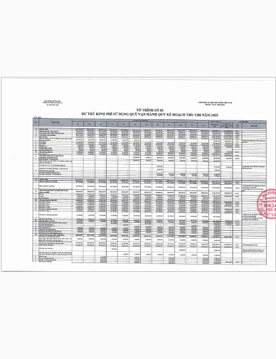 HỘI NGHỊ THƯỜNG NIÊN 2025