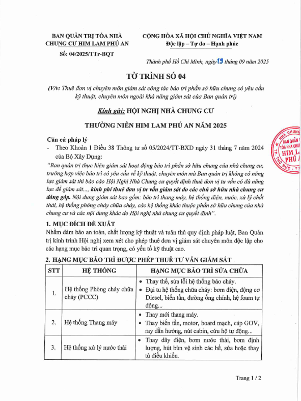 HỘI NGHỊ THƯỜNG NIÊN 2025